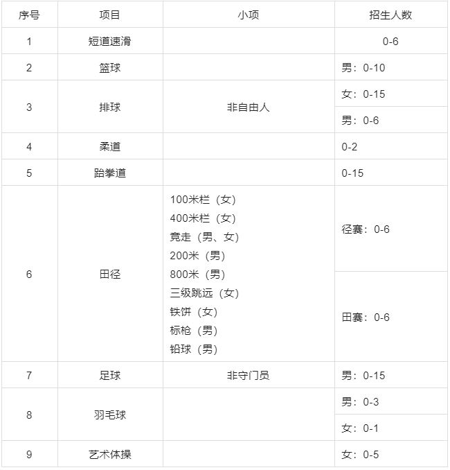 延边大学.JPG 延边大学.JPG